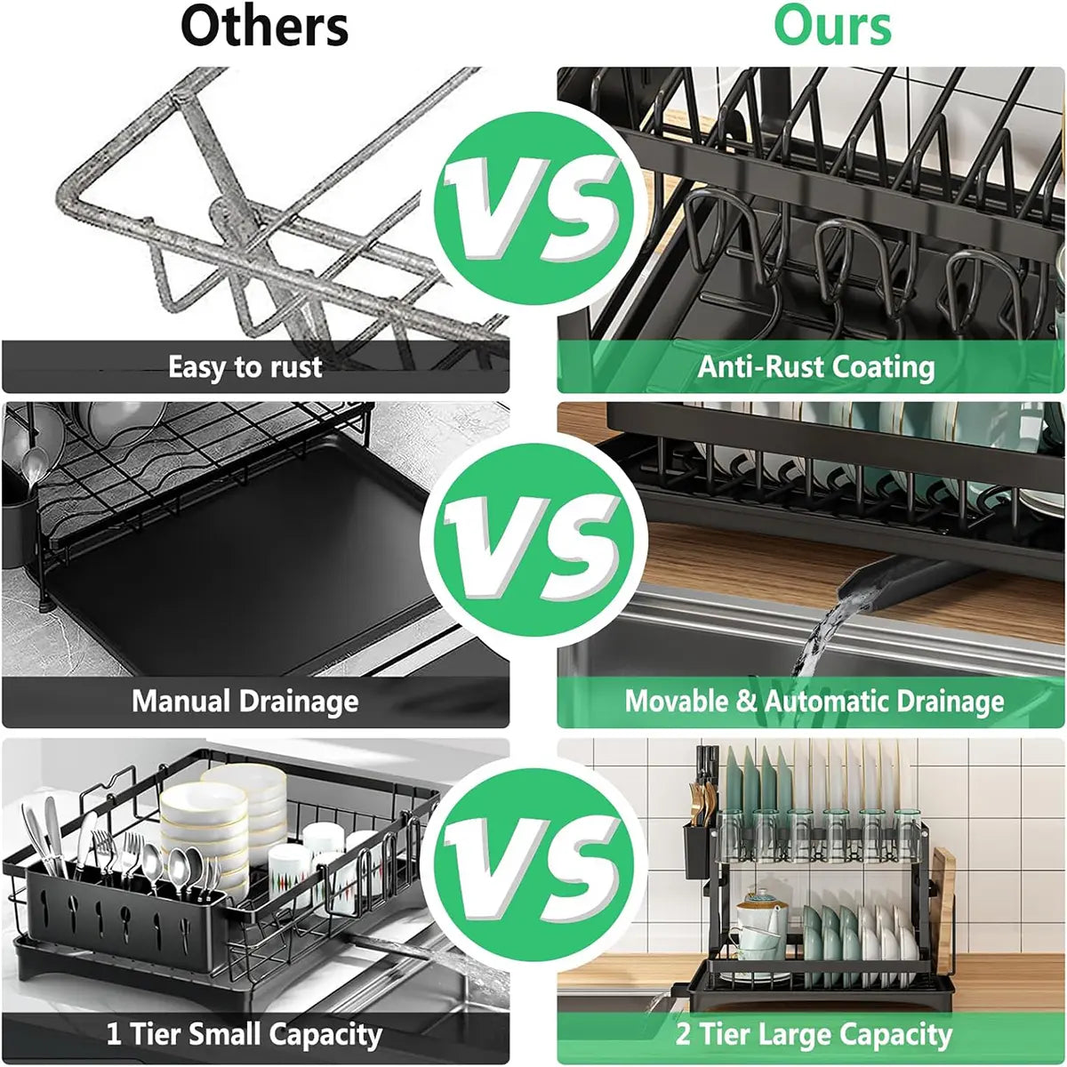 2 Tier Large Dish Drying Rack,Drying Rack with Automatic Drainboard,Rustproof Dish Drainer with Removable Utensil Holder, Cups Holder