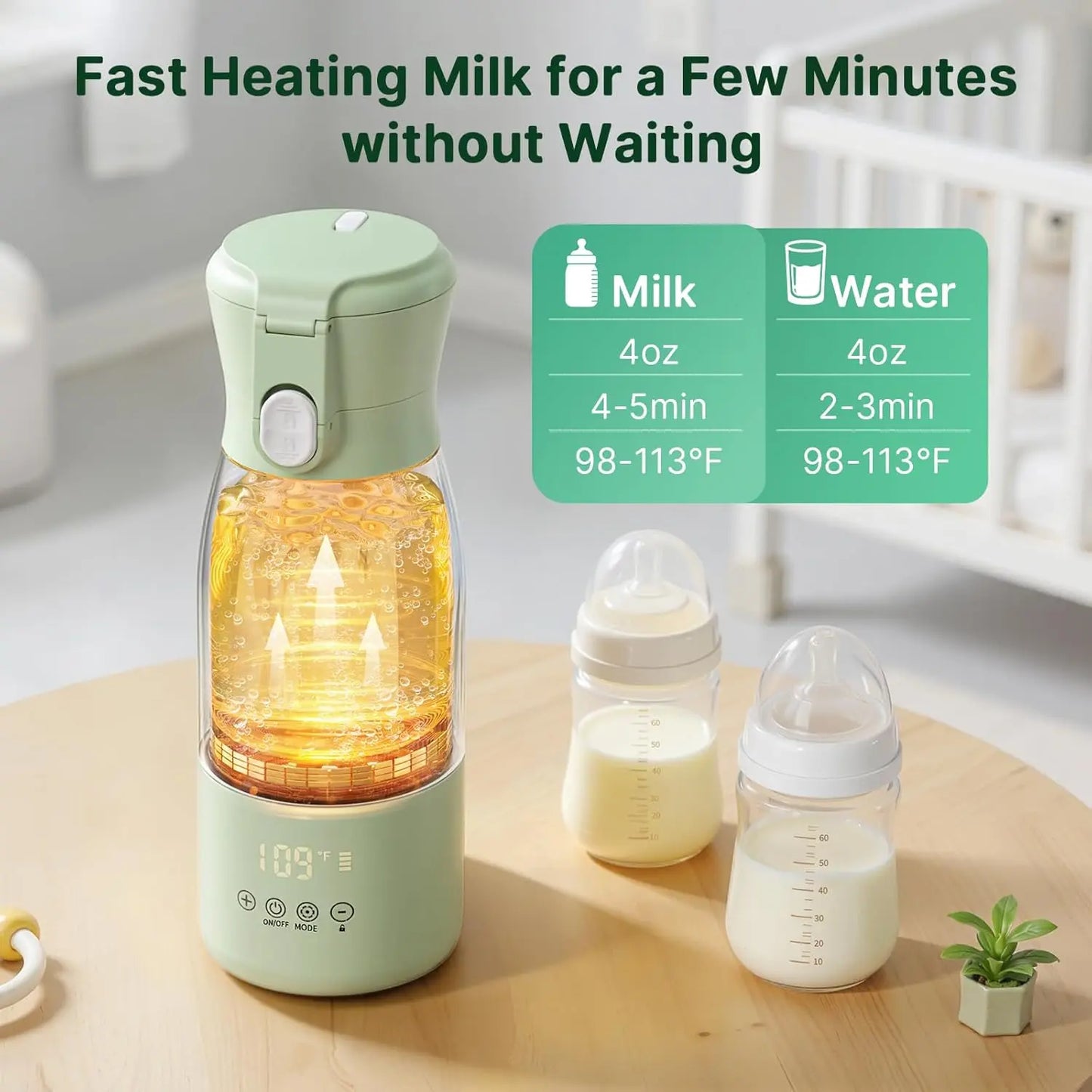 16000Mah Rechargeable Baby Bottle Warmer | 3-5 Mins Fast Heating Baby-Safe | 17Oz with Timer & Temp Control for Travel, Breast Milk, Formula