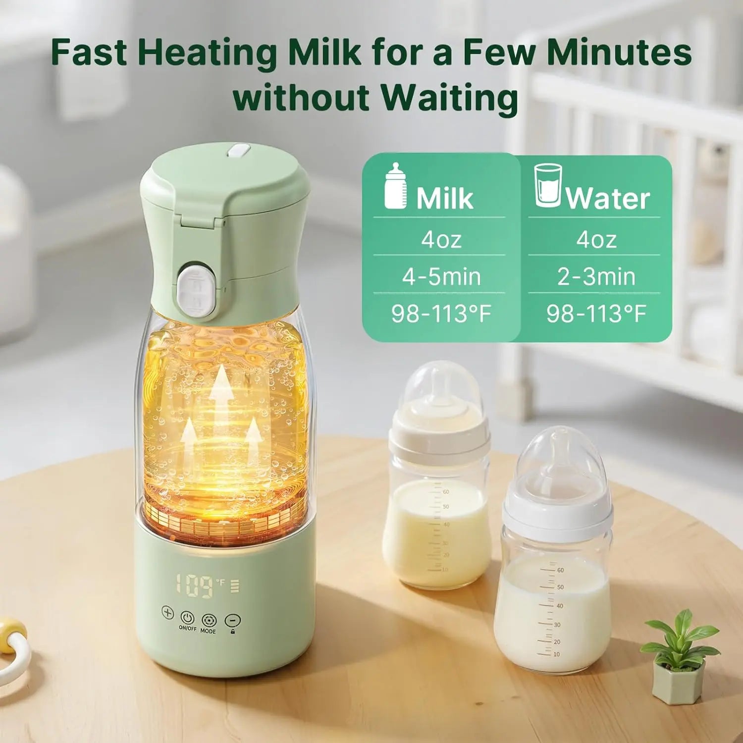 16000Mah Rechargeable Baby Bottle Warmer | 3-5 Mins Fast Heating Baby-Safe | 17Oz with Timer & Temp Control for Travel, Breast Milk, Formula