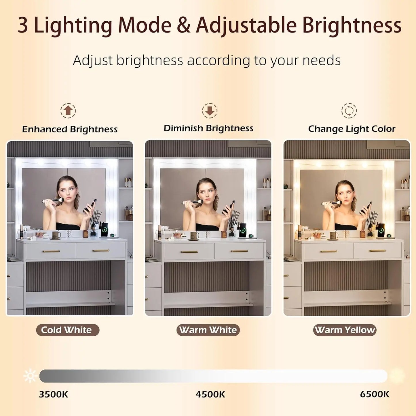 58.3”Vanity Desk with Mirror and Replaceable Lights & Charging Station,Bedroom Dressing Table,Large Vanity Set,8 Drawers and 2 Cabinets,Makeup Vanity Table with Charging Station,Without Stool