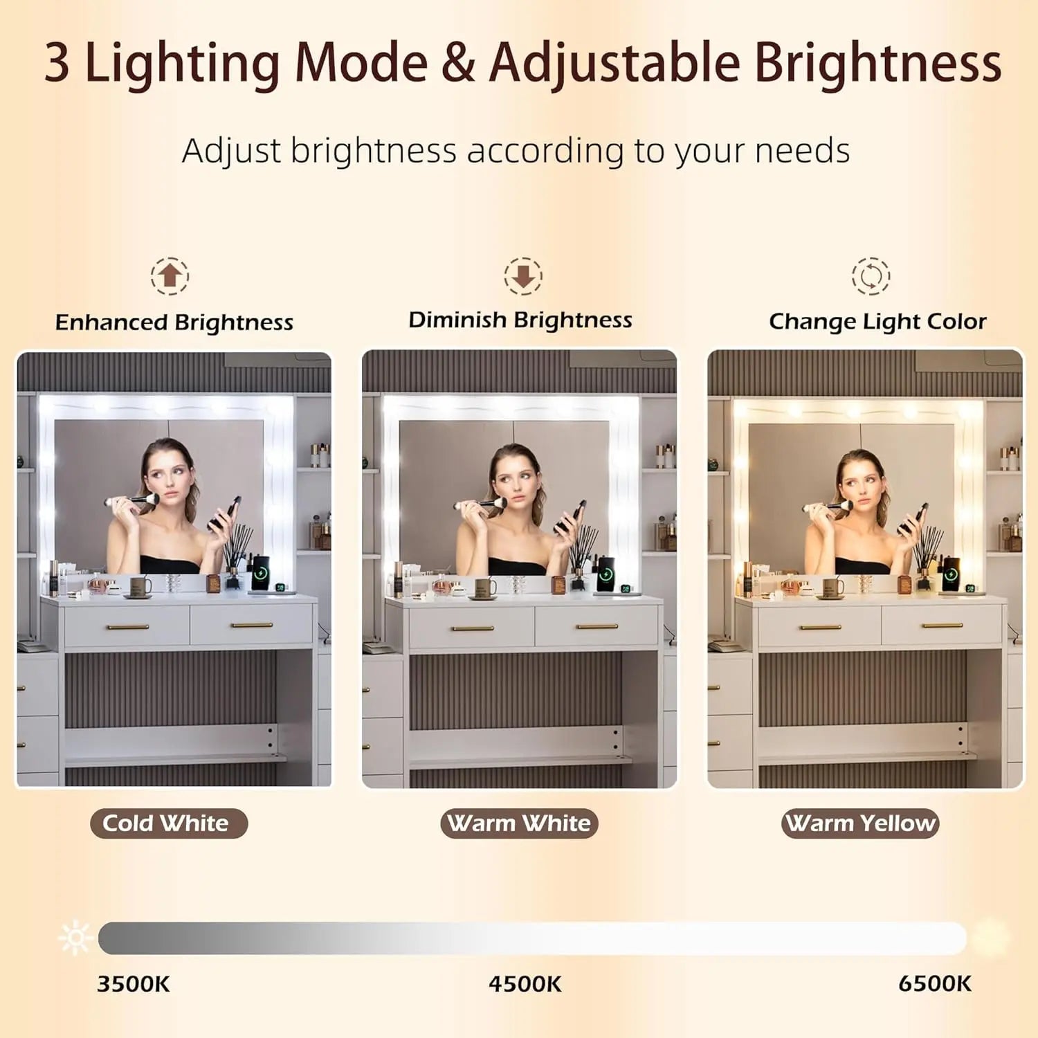 58.3”Vanity Desk with Mirror and Replaceable Lights & Charging Station,Bedroom Dressing Table,Large Vanity Set,8 Drawers and 2 Cabinets,Makeup Vanity Table with Charging Station,Without Stool