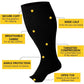 Open Toe plus Size Compression Socks for Women & Men 15-20 Mmhg Toeless Wide Calf Support Knee High Socks - Medical Grade Graduated Compression for Edema Varicose Veins Circulation Relief Comfortable Breathable Stockings