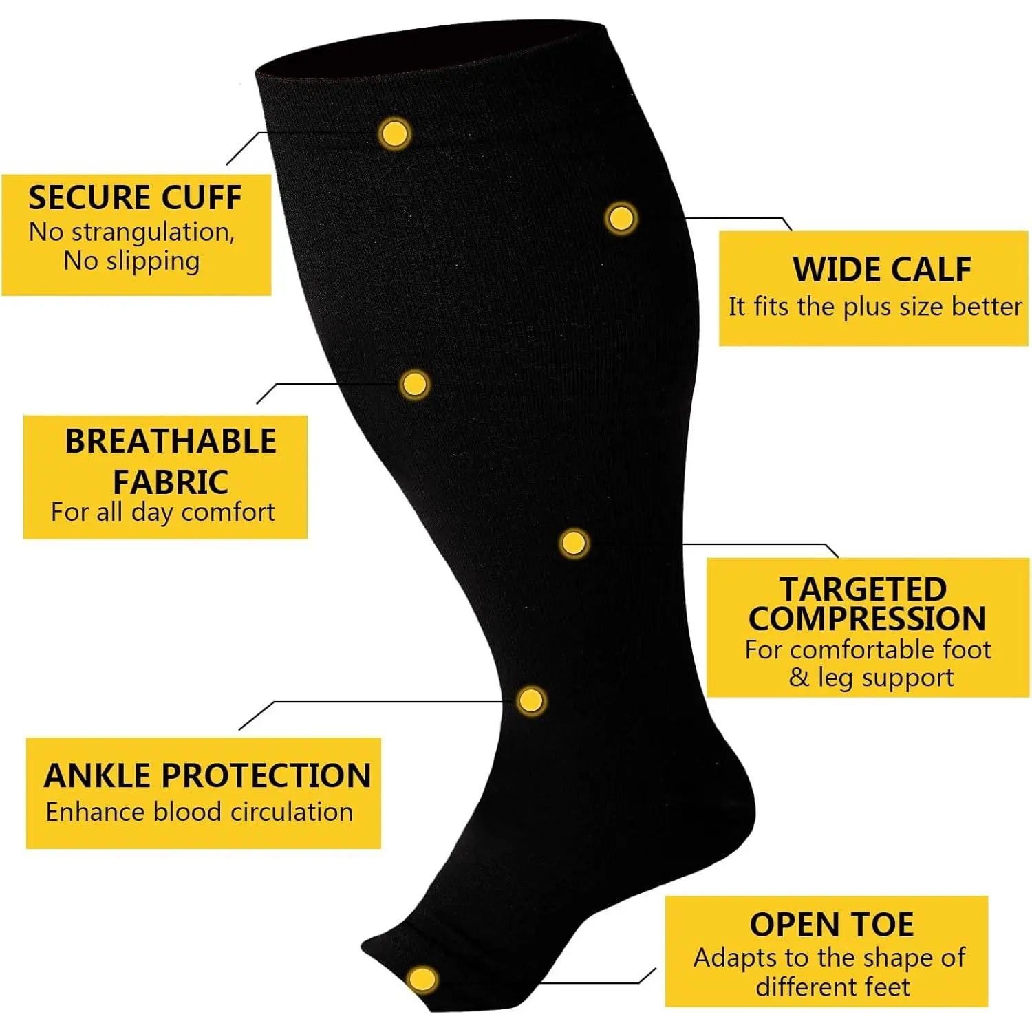 Open Toe plus Size Compression Socks for Women & Men 15-20 Mmhg Toeless Wide Calf Support Knee High Socks - Medical Grade Graduated Compression for Edema Varicose Veins Circulation Relief Comfortable Breathable Stockings