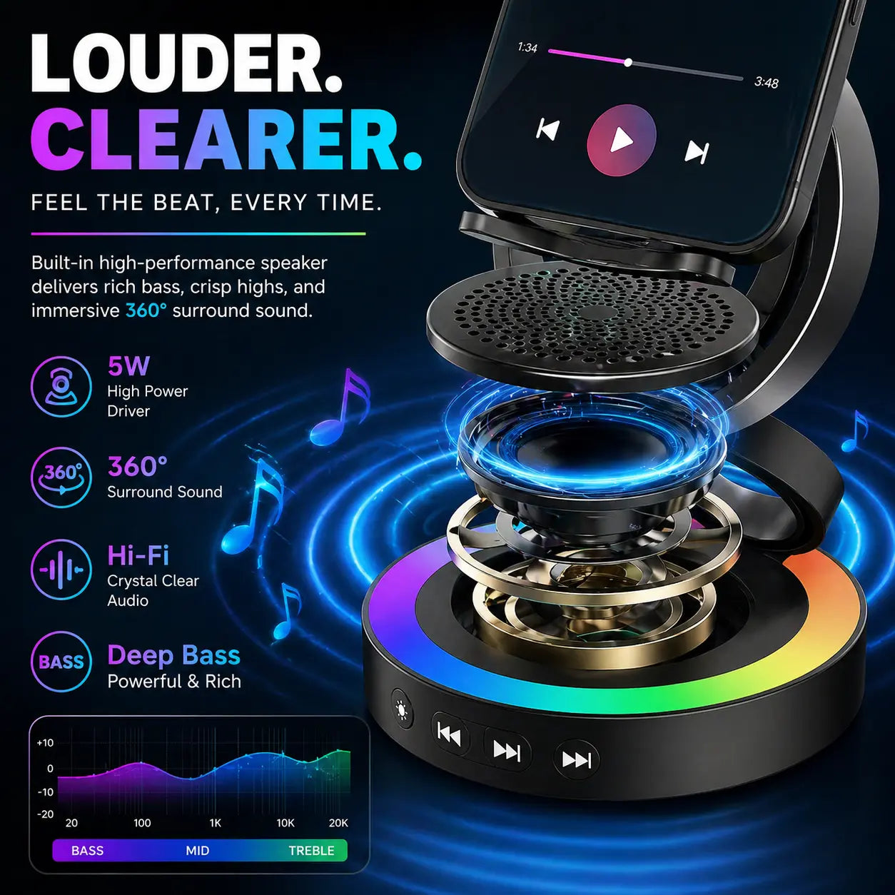 Wireless Speaker Phone Stand with BT Speaker Power Bank RGB Light Foldable for All Phones Bluetooth 5.3 Technology Adjustable Stand Vibrant Ambient Lighting Perfect Gift Choice